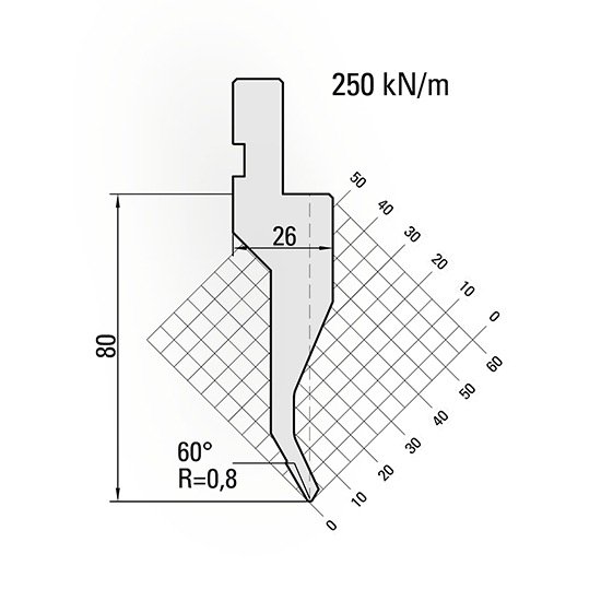 Custom press brake tooling